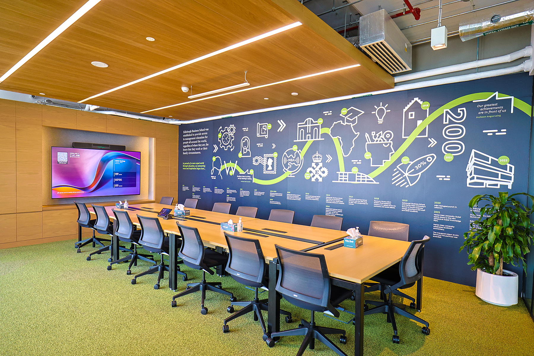 Smarter Learning Spaces at Heriot-Watt University Main Campus